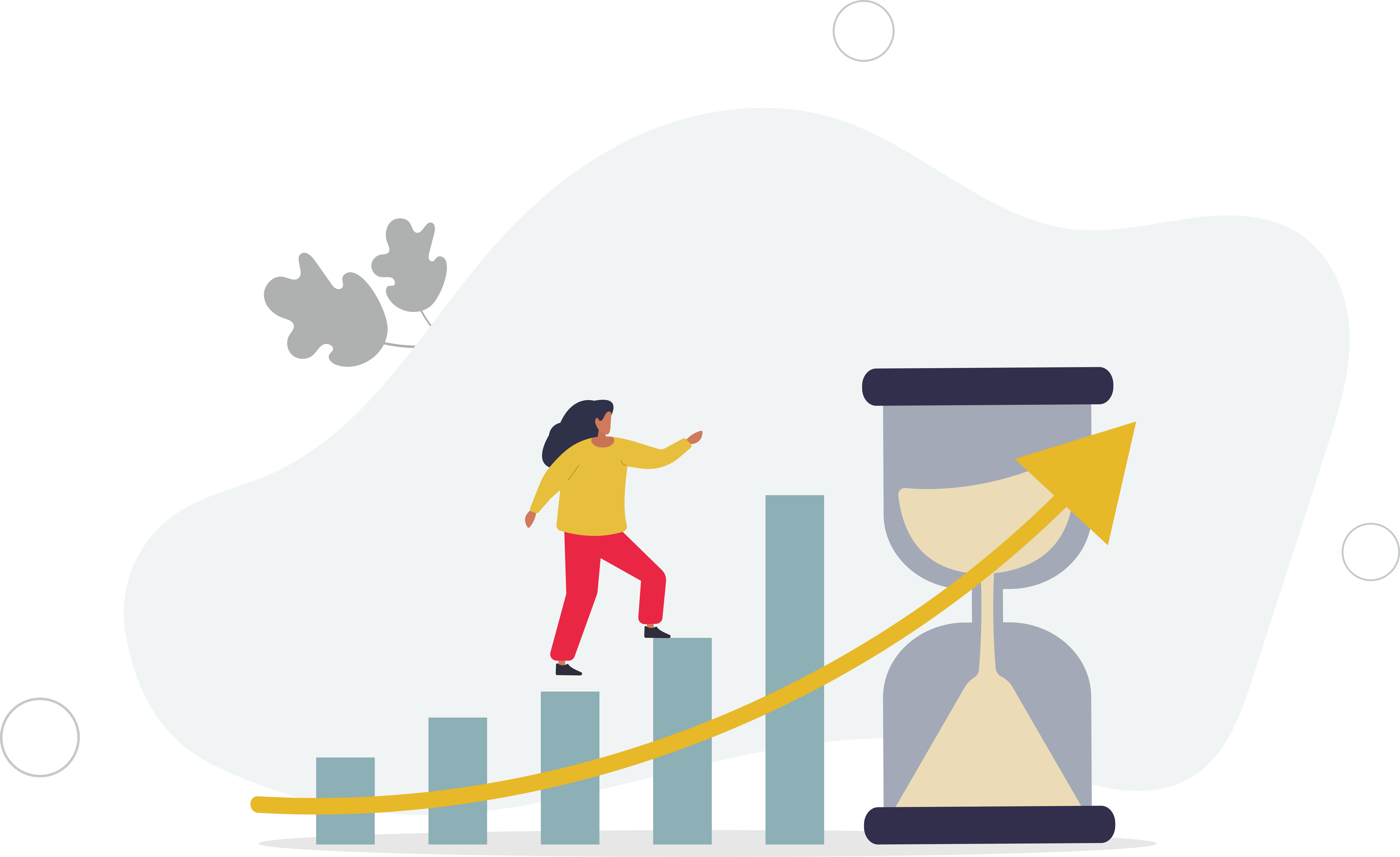 Time to Value